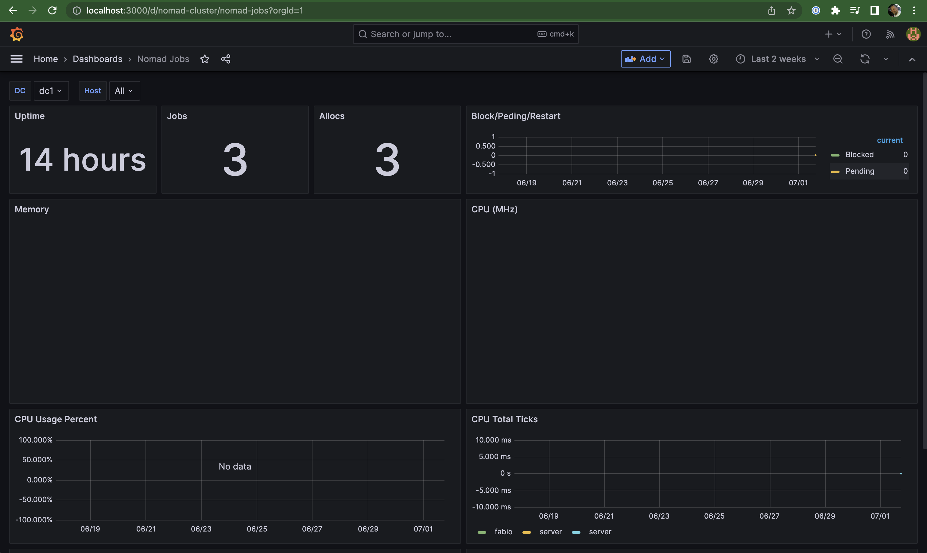 Grafana Hashicorp Nomad Dashboard